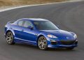 The Procedure of Car Import in Pakistan