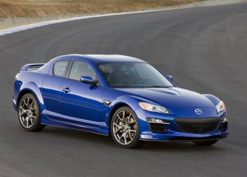 The Procedure of Car Import in Pakistan