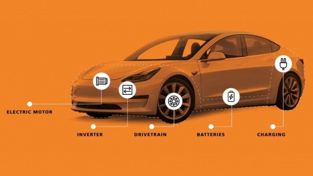 How Electric Car Is Better 