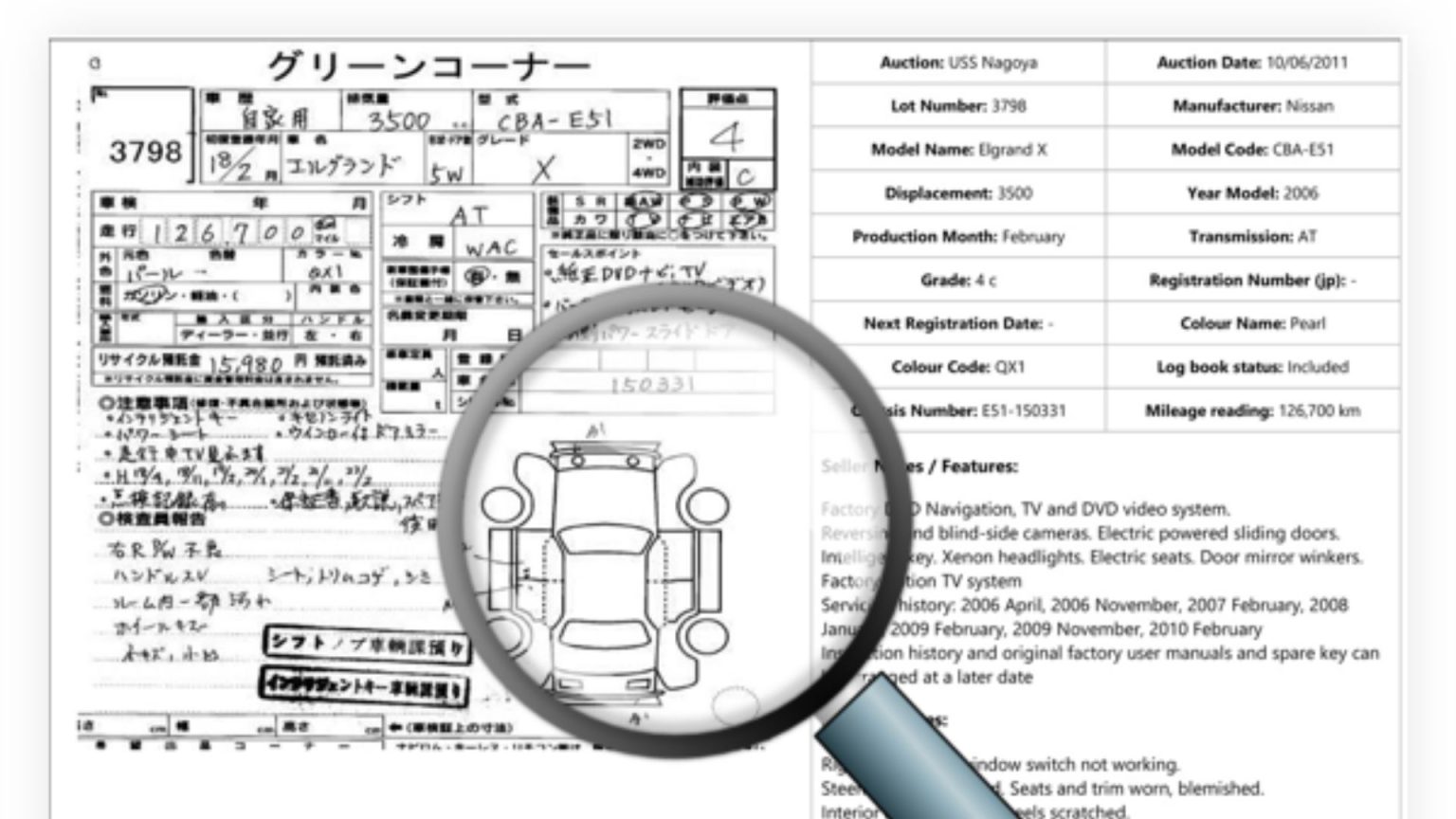 Why You Should Buy Used Cars from Japanese Auto Auctions Automotive News