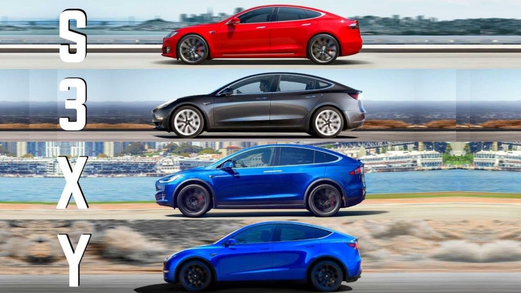 Popular Tesla Cars in the USA