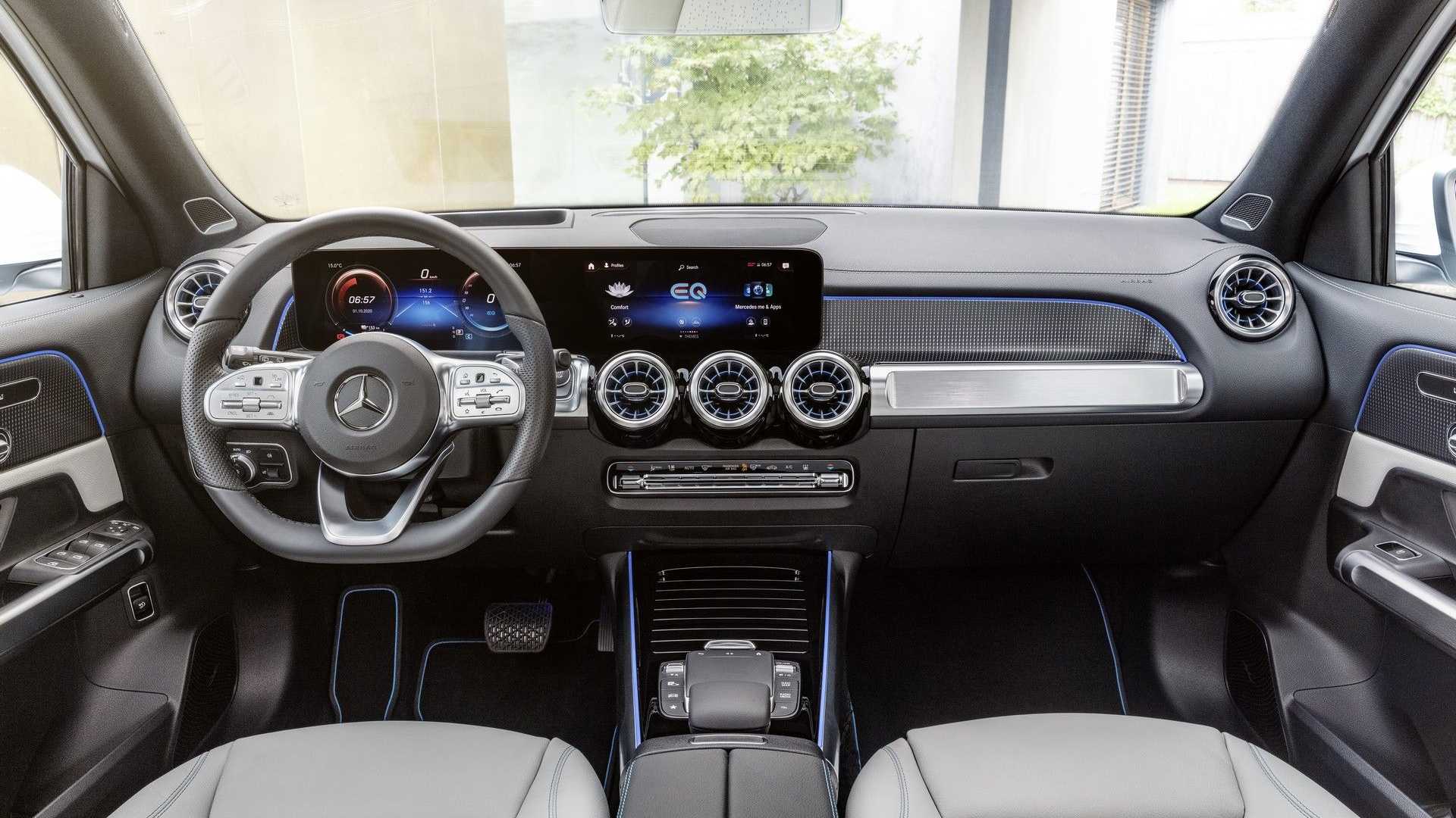 Mercedes-Benz EQB 2022 Price
