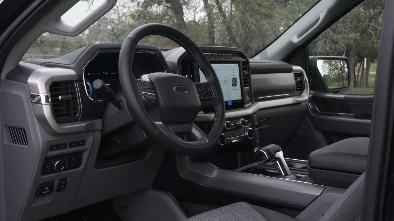 New Adding in Ford F-150