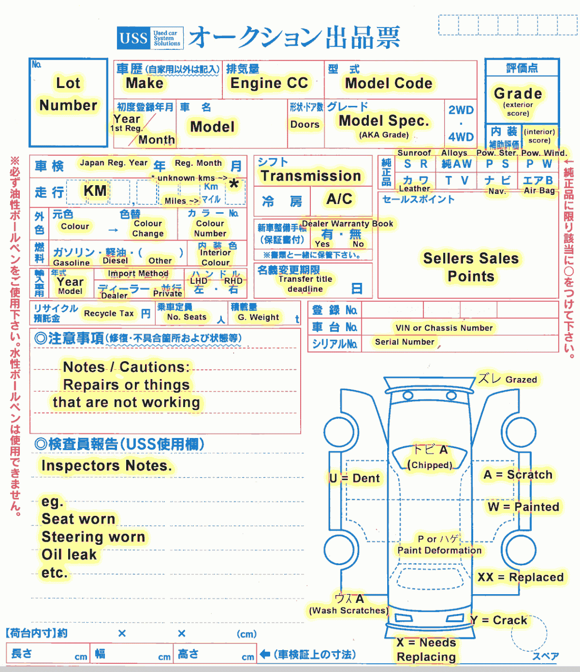 Why Japan Car Verification Is Important Automotive News