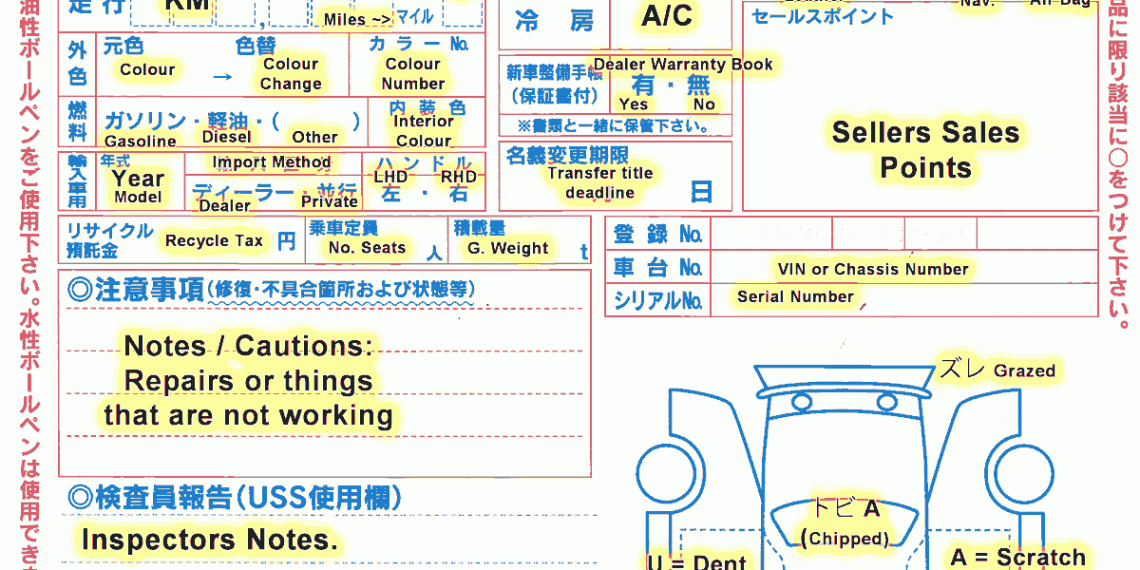 It Is Important To Verify Auction Sheet Before Purchasing Used Car