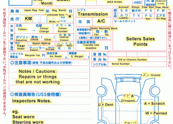 What is an Auction Sheet