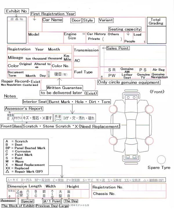 How to Check Car Registration Online In Pakistan Automotive News